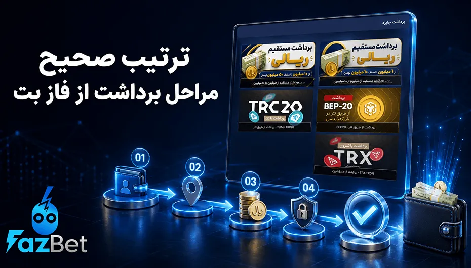 مراحل برداشت فاز بت
